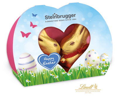 Promotional Product Ideas for your Easter Marketing