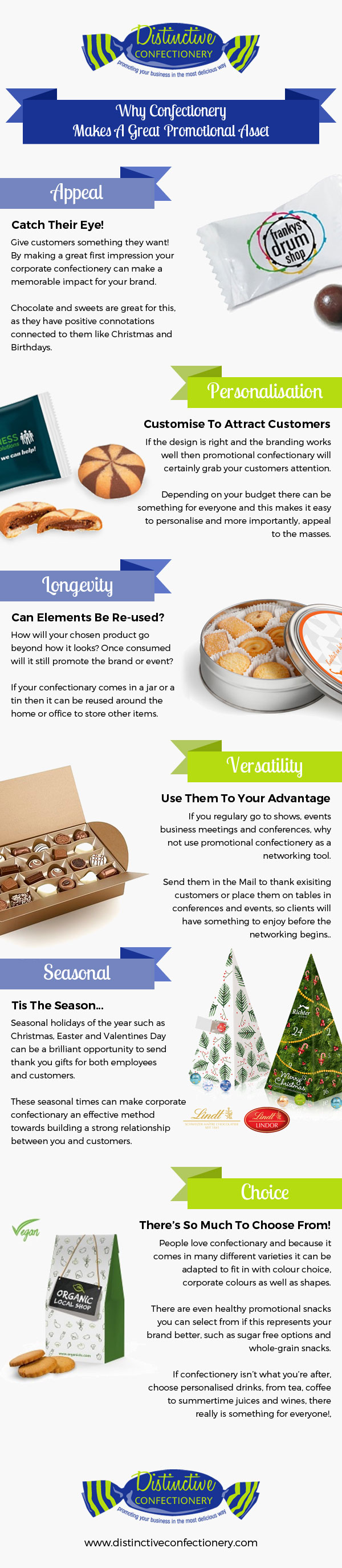 Why Confectionery Makes A Great Promotional Asset